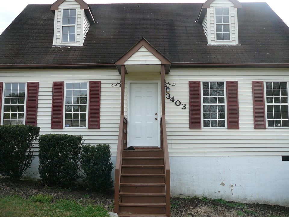 Face of House