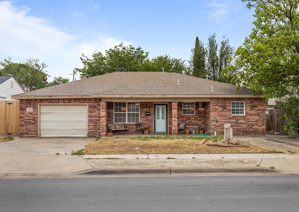 613 W Cuthbert Ave, Midland, TX 79701 MLS 50070876 Zillow