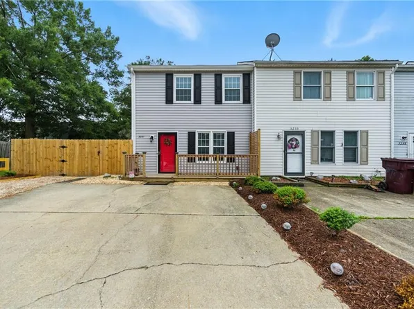 3231 Clover Rd E, Chesapeake, VA 23321