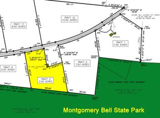 0 Jones Creek Rd TRACT 3, White Bluff, TN 37187