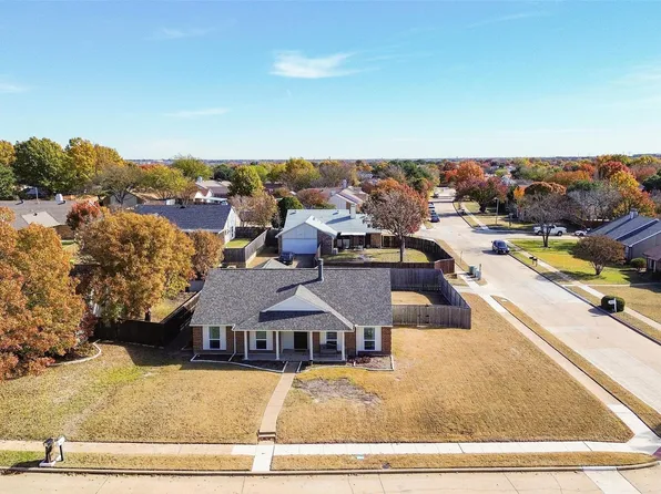 7900 Sloan Cir, Plano, TX 75025