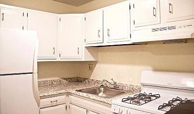 3rd image of 1144 Douglas Ave APT 2