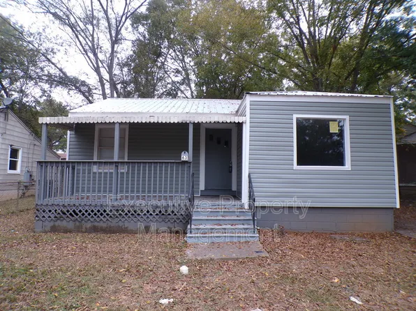 63 Wilkes Cir, Birmingham, AL 35228