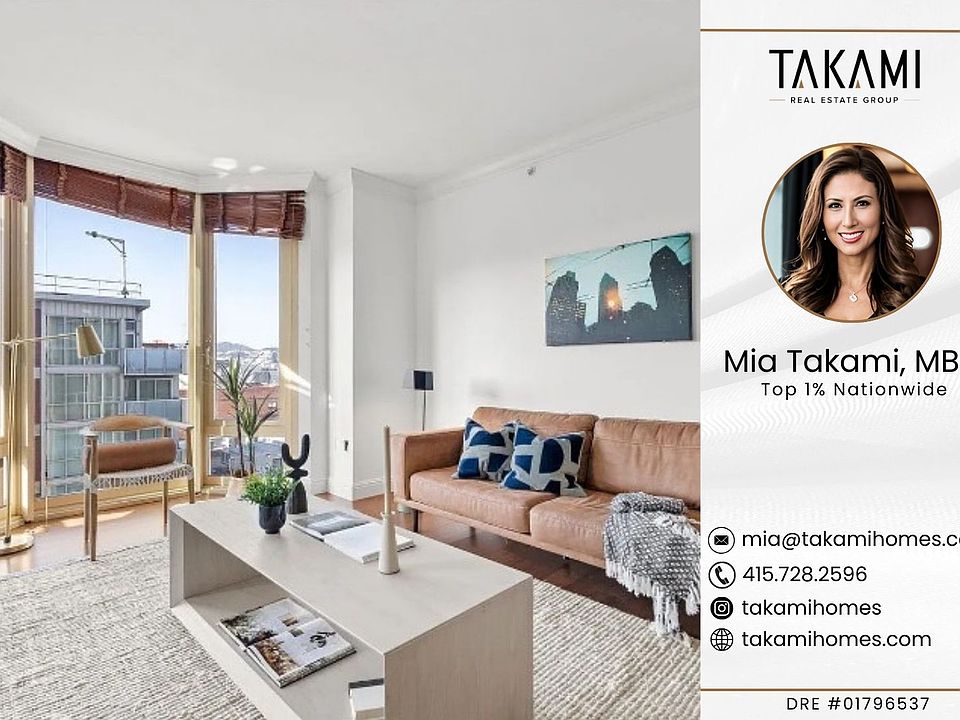 1st image of 88 King St #906A