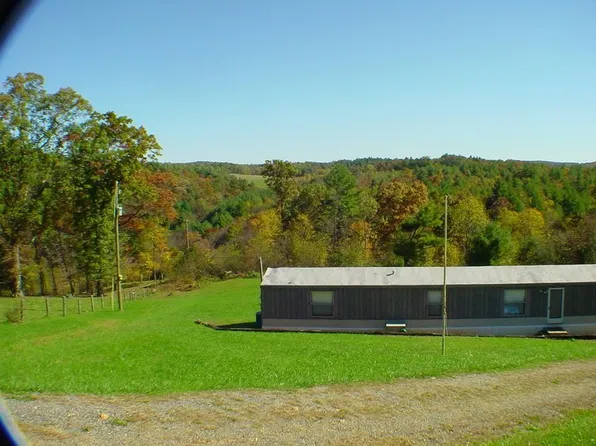 1909 Sandy Level Rd, Woodlawn, VA 24381