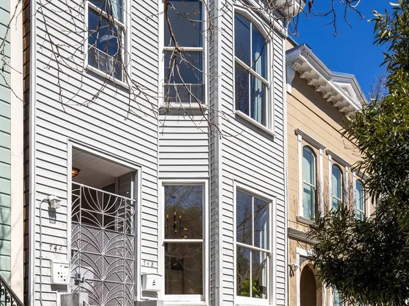 742 Hayes St, San Francisco, CA 94102