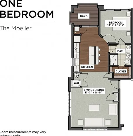 Moeller Moeller