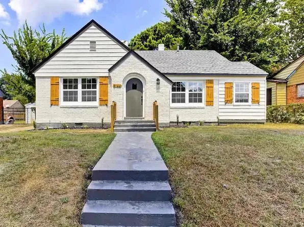 2144 Alameda Ave, Memphis, TN 38108