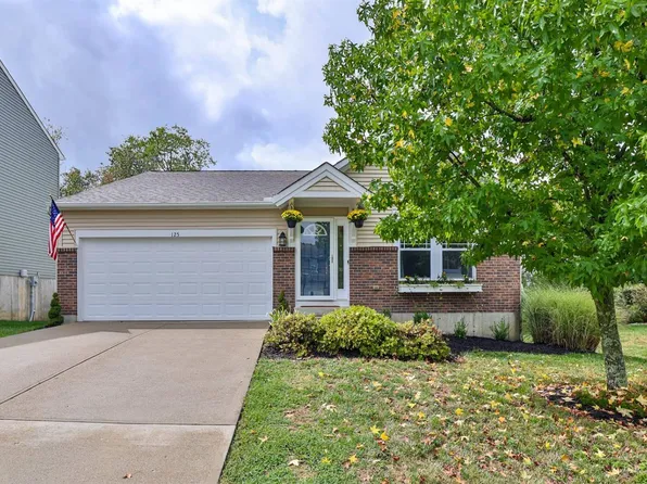 125 Regatta Dr, New Richmond, OH 45157