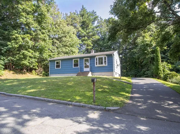 41 Rosedale Ave, Springfield, MA 01128