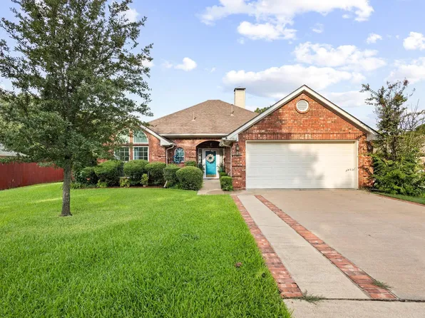 4916 Hara Ln, Sherman, TX 75092