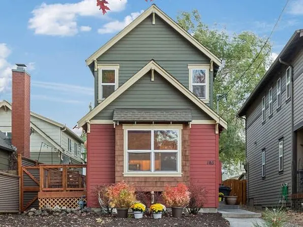 145 SE Roosevelt Ave, Bend, OR 97702