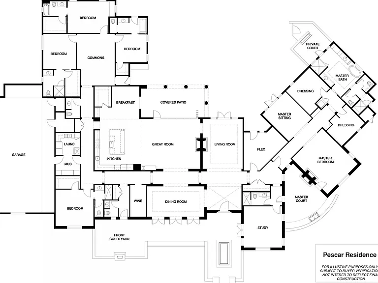 Layout