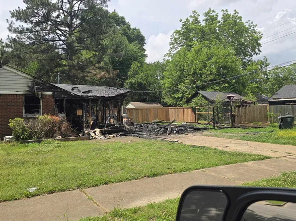 4254 Fredericks Ave, Memphis, TN 38111