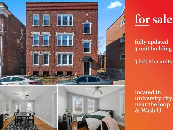 753 Leland Ave, Saint Louis, MO 63130