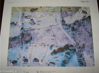 0 Mackenzie Ln, Winston Salem, NC 27107