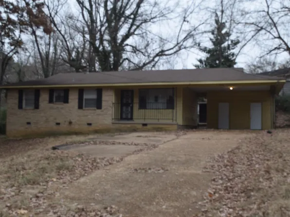 3912 Callahan Dr, Memphis, TN 38127