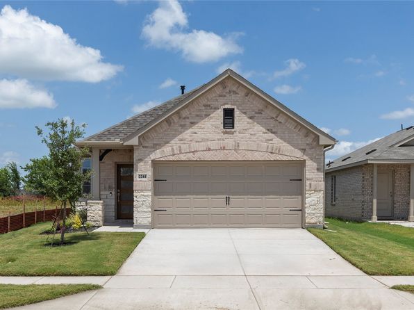 Home for Sale in Forney TX