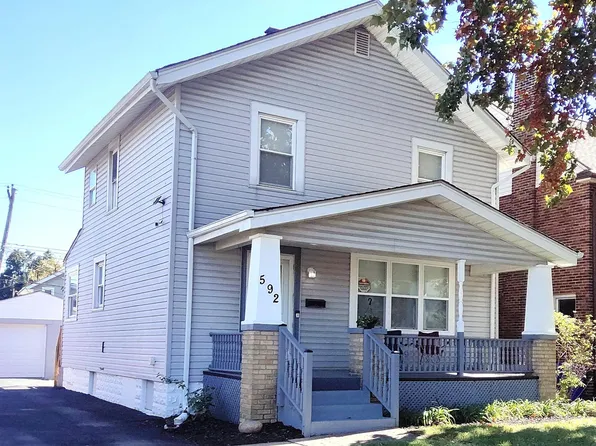 592 S Hague Ave, Columbus, OH 43204