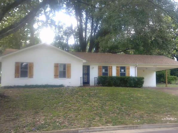 2723 Mercury St, Memphis, TN 38134