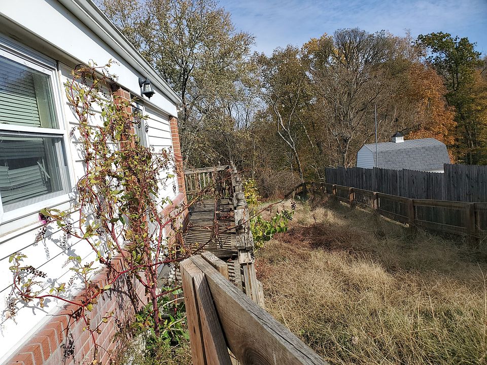 Property Side View