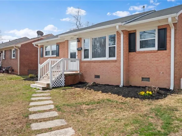 1702 Eastwood Ave, Greensboro, NC 27401