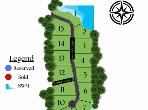 Homes Available Soon, Hawk's View