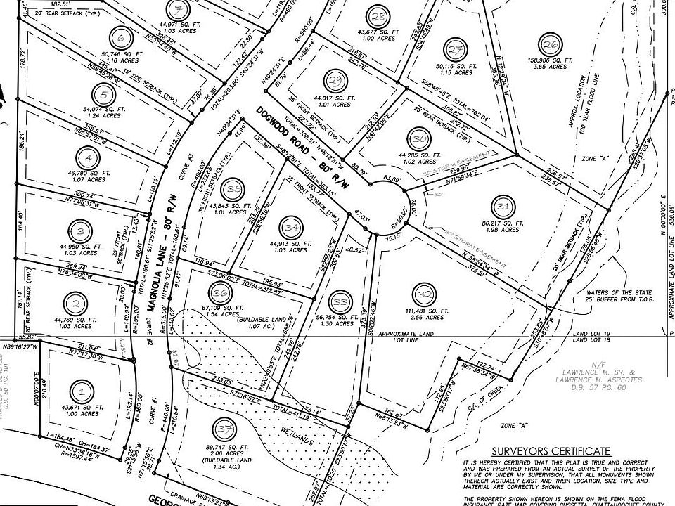 501 State Highway 137 Cusseta, GA, 31805 Apartments for Rent Zillow