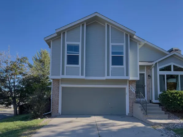 7215 Brentford Dr, Colorado Springs, CO 80919