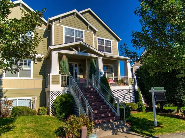 2102 NW Fargo Loop, Camas, WA 98607