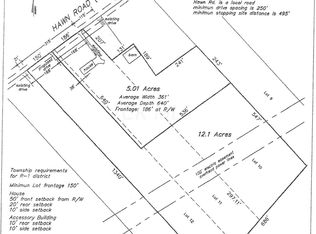 0 Hawn Rd, Plain City, OH 43064