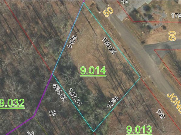 Talladega County, AL Land for Sale -- Acerage, Cheap Land & Lots for Sale