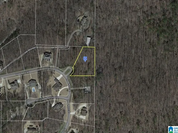 1101 Stagg Run Trl #0, Pelham, AL 35124