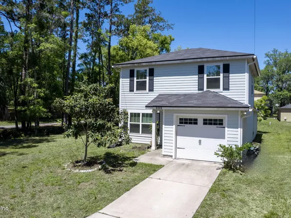8309 WOODS Avenue, Jacksonville, FL 32216