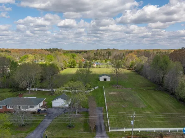 3253 Bobo Section Rd, Hazel Green, AL 35750