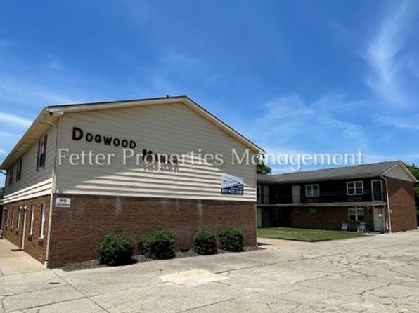 2720 N Kentucky Ave #2722