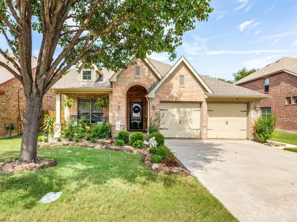 2809 Laurel Oak Dr, McKinney, TX 75071