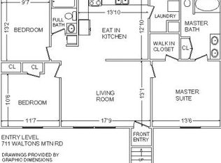 711 Waltons Mountain Rd, New Castle, VA 24127