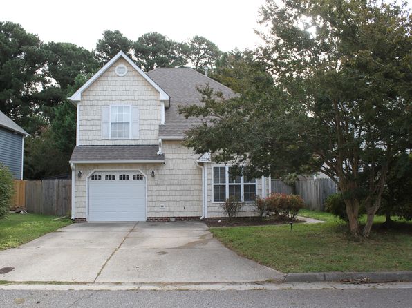 2236 Chicks Beach Ct