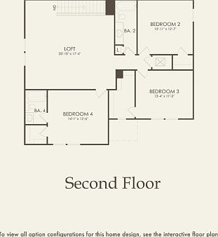 Model Representation