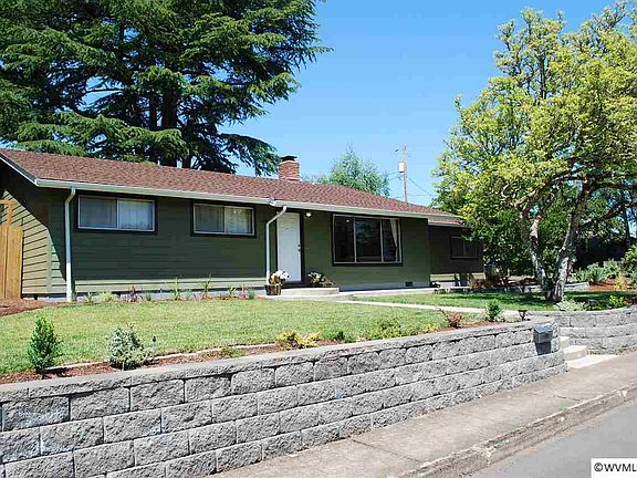 Front Yard from SW