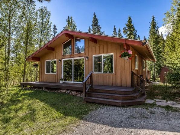 248 American Way, Breckenridge, CO 80424