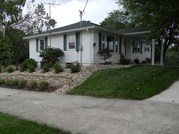 side view
