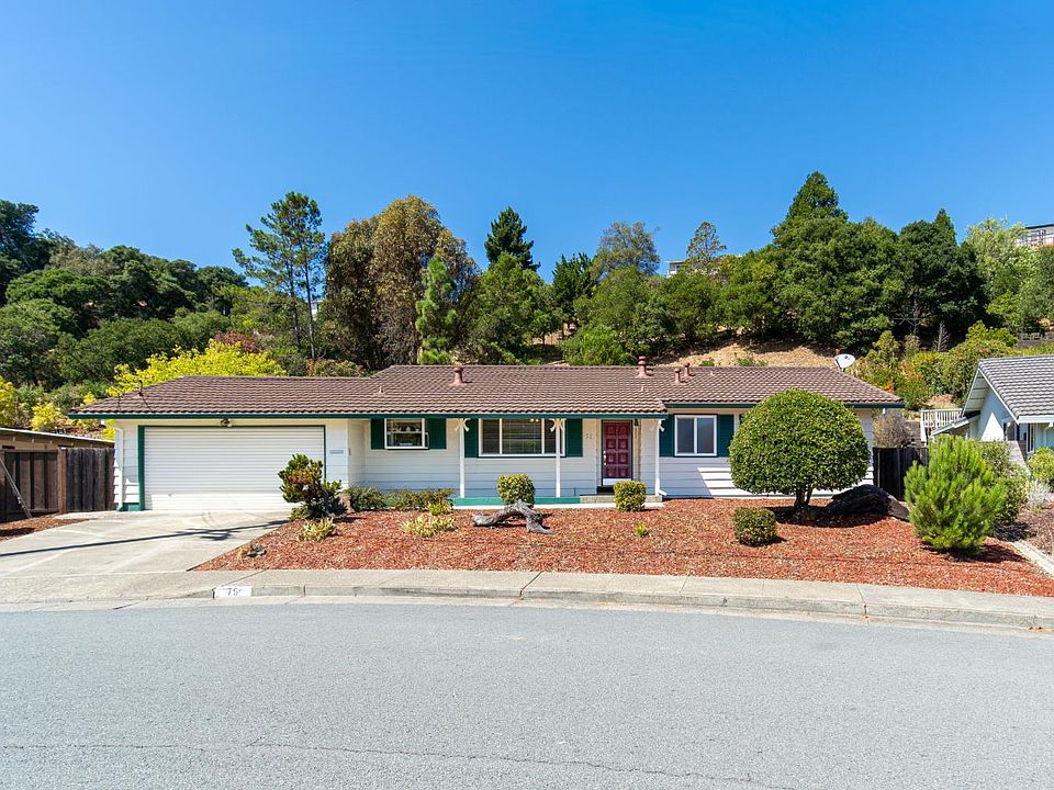 1st image of 75 Twelveoak Hill Drive