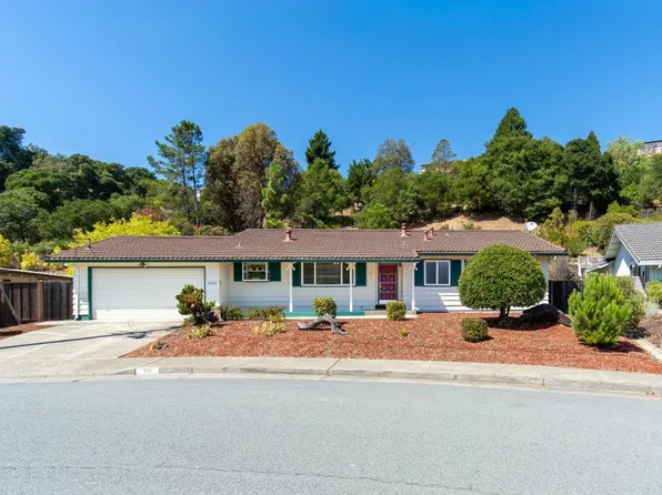75 Twelveoak Hill Drive, San Rafael, CA 94903