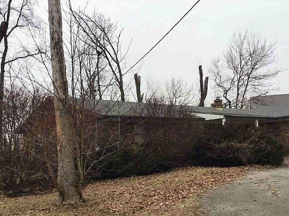 Property Side View