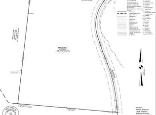 2469 Routh Rd, Franklinville, NC 27248