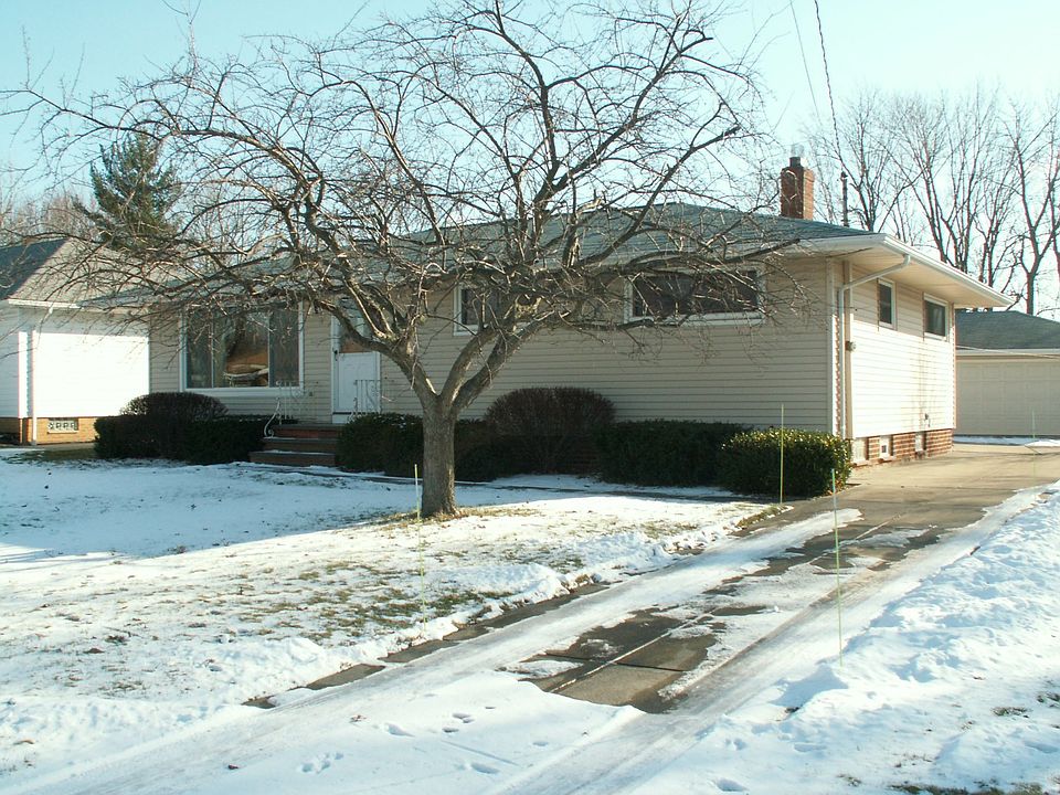 Front of house looking SE