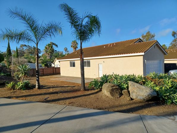 (undisclosed Address)