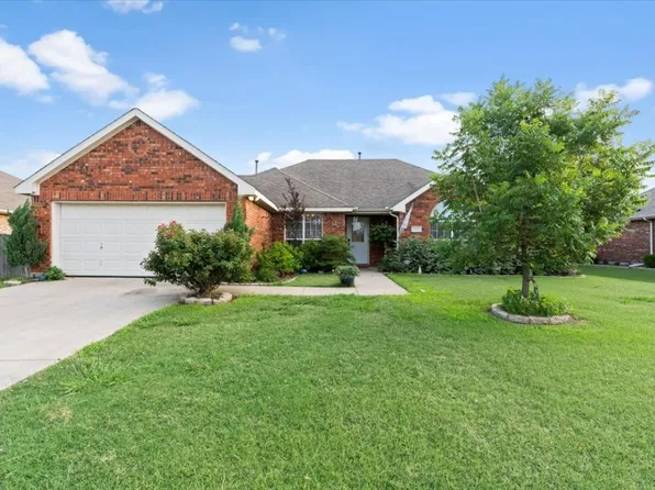 113 Elmwood Trl, Forney, TX 75126